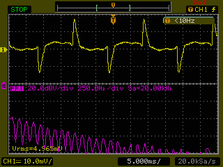 15V_SMPS_140mA_100mA_div