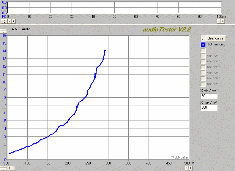 BASF_Chromdioxid_Maxima_II