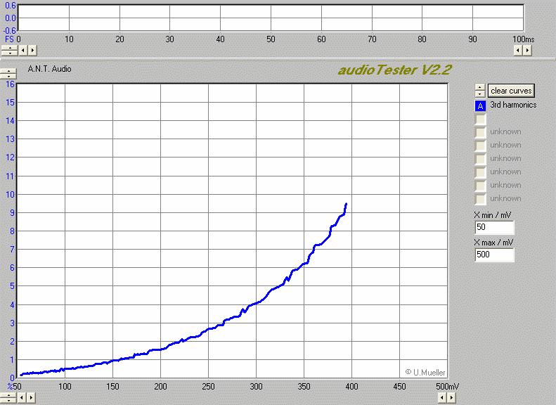 BASF_Reference_Maxima_TP_II