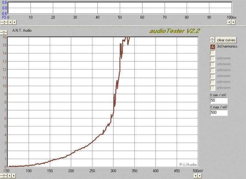 Fuji_DR