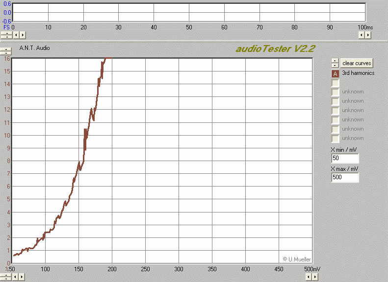 Mr_Audio_SF_new_C90