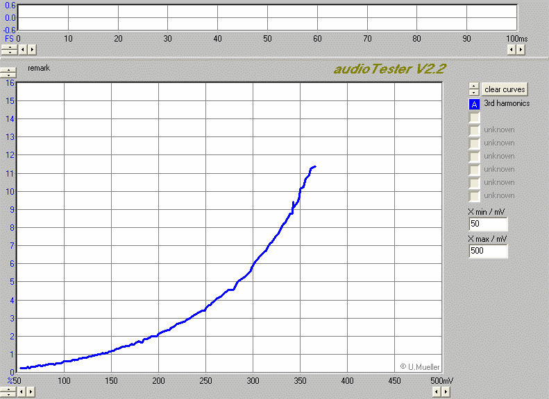 TDK_CDing2