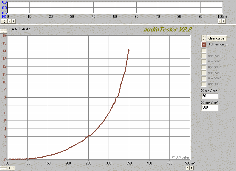 TDK_D_new