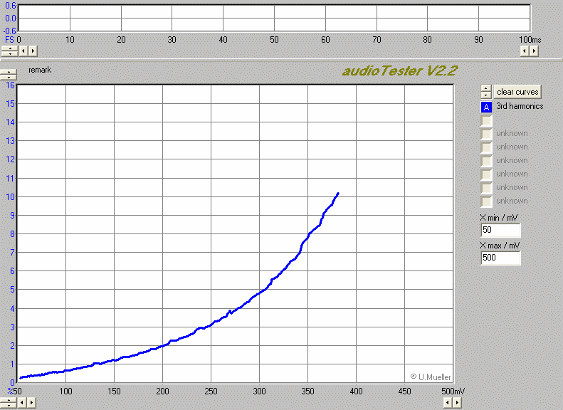 TDK_SA_Luxembourg