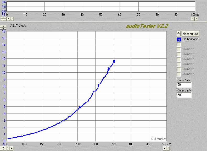 TDK_SA_Luxembourg_C60