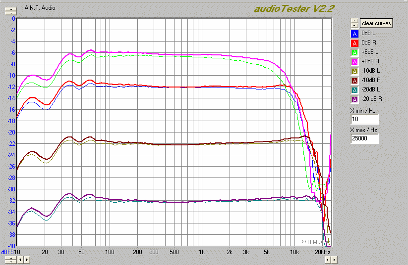 Denon_DRM44HX