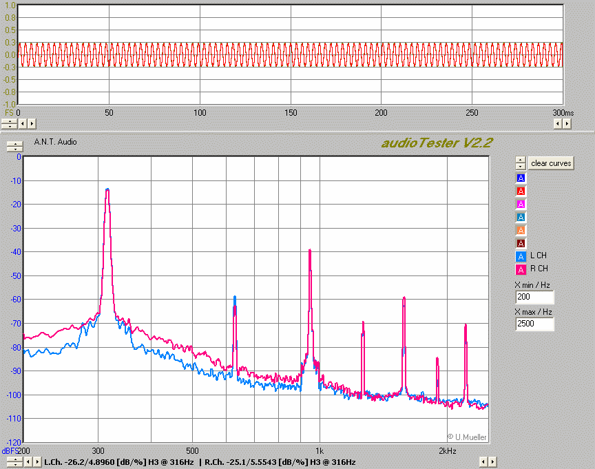 BASF_Chromdioxid_.Maxima_II