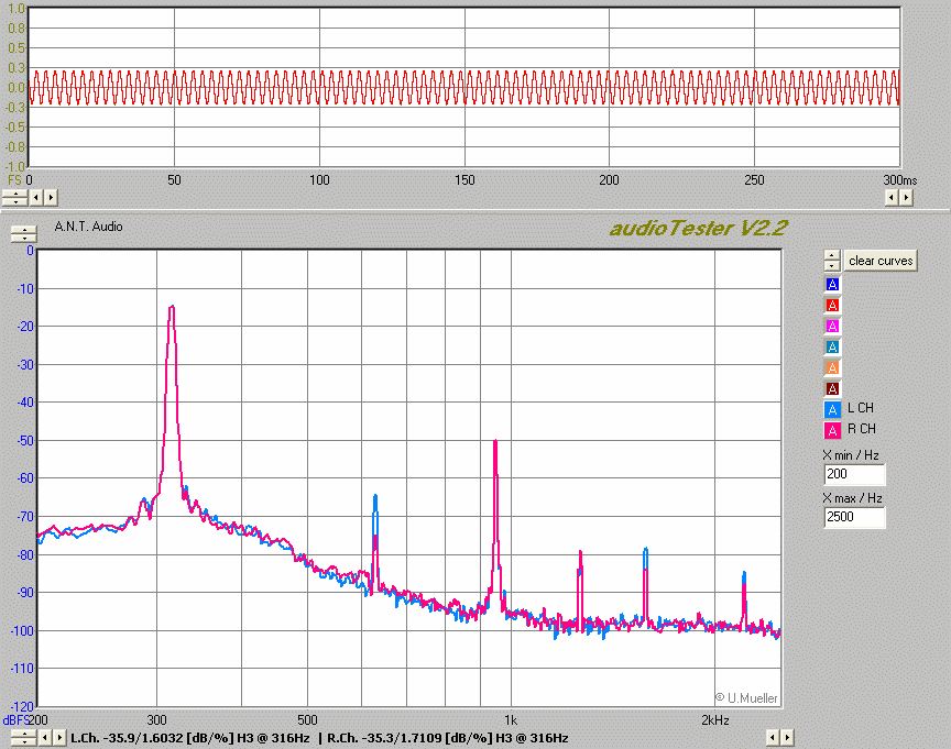 Philips_CD_Extra_Chrom