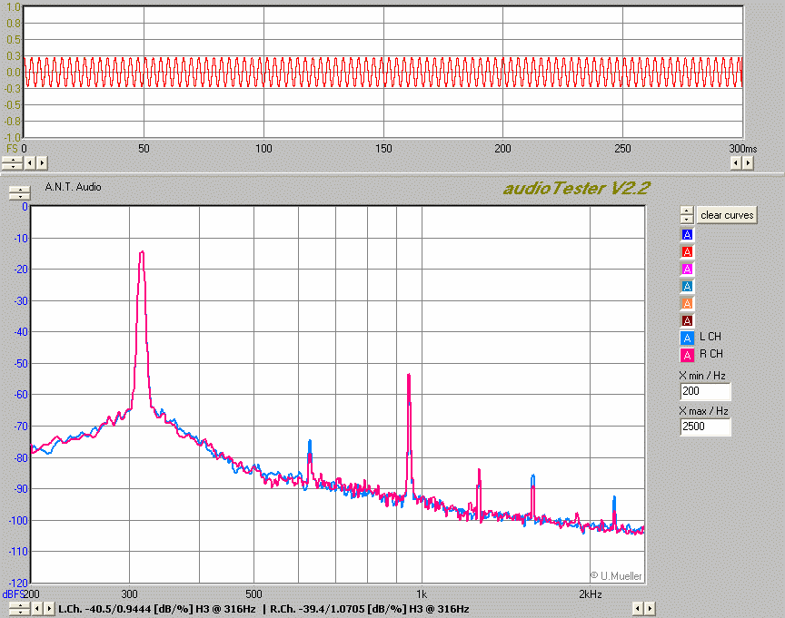 TDK_SA_X_older