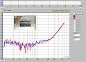 Ampex_2020_C90