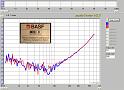 BASF_IEC_I_Primary_Reference