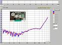 SONY_HF_S90_Italy