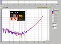 Sony_FXI