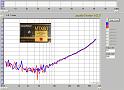 GoldStar_MTX_C60