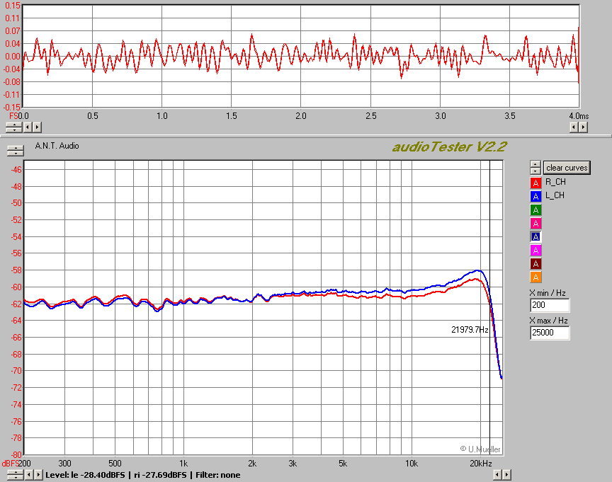 Nakamichi BX100 head lapping