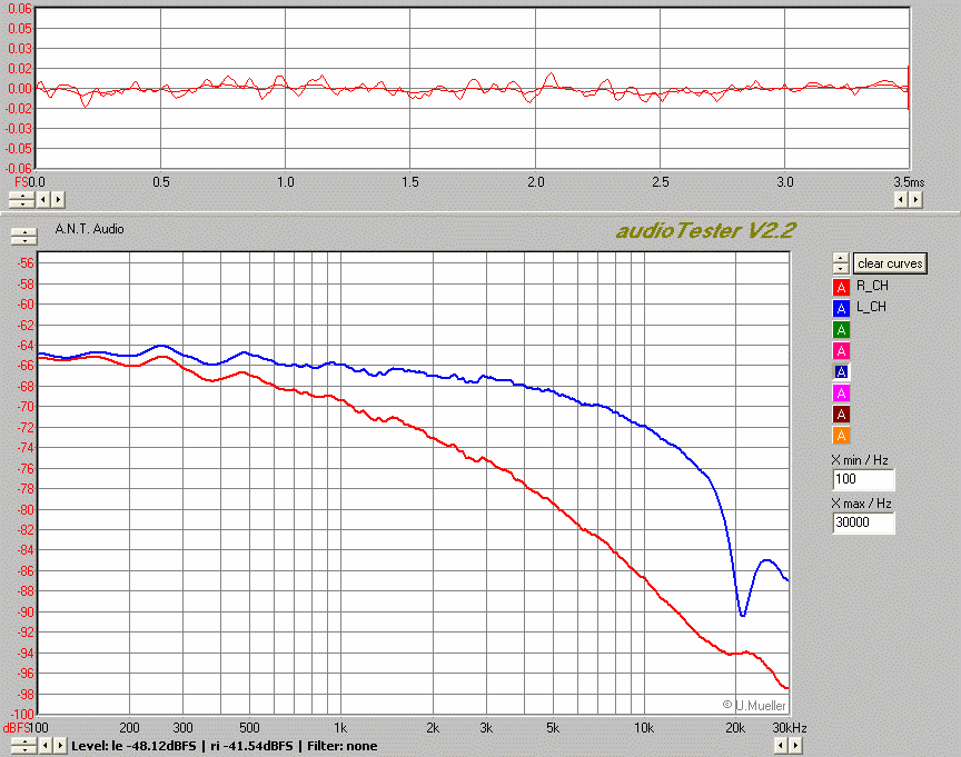 Lapping of a worn head on the WMD6C.